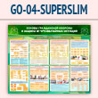 Стенд «Основы гражданской обороны и защиты от чрезвычайных ситуаций» (GO-04-SUPERSLIM)